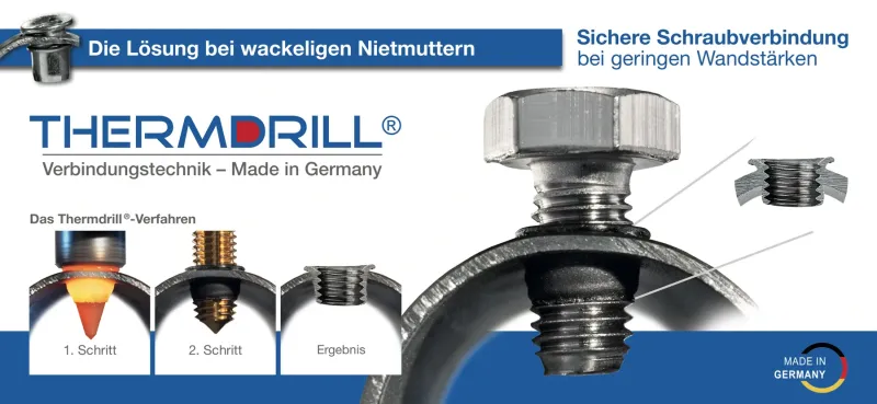 THERMDRILL Infobanner zum Fliessloch- und Gewindeformen mit Schnittbild der Schraubverbindung und den Verfahrensschritten